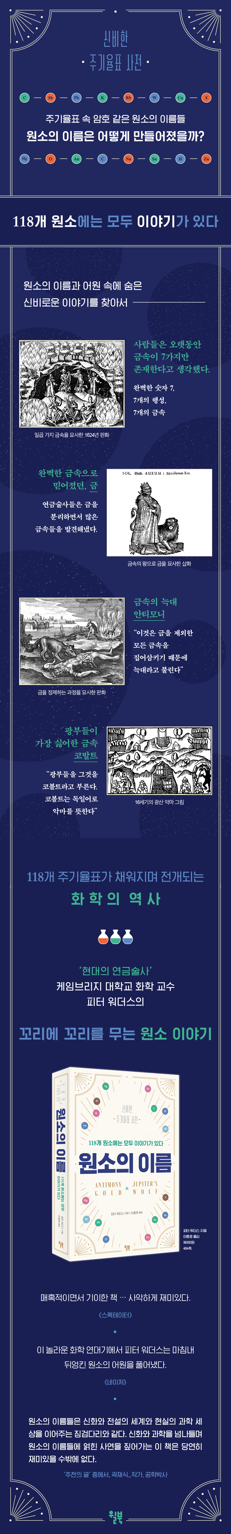 신비한 주기율표 사전 원소의 이름